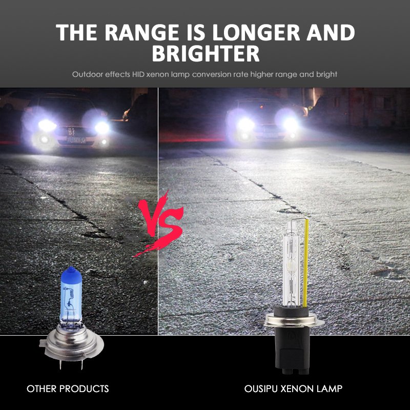 High Quality Bi_Xenon Hid Projector Lens Kits Auto Xenon Hid Kit R8 55W 12V H4 H13 9004 9007 H1 H3 H8 H11 9005