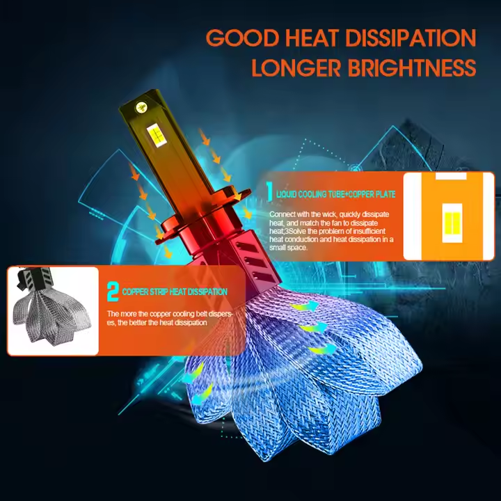 Oem Bulb Lens Allign a Rgb Light Power China Laser Flat Cut Off Car Led Headlight for Hyundai Getz/Mercedes Cdi W203/A Mercedes