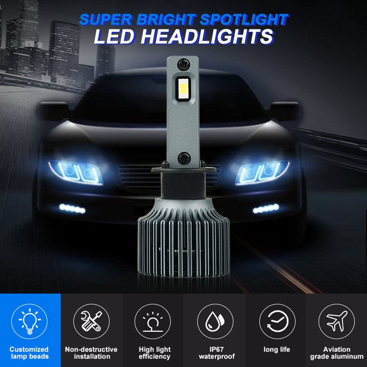 12V 6000K 70W 7000LM Automotive LED Headlight H1 H7 LED Headlamp With Cabus Super Bright Car Lights Bulb
