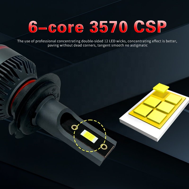 New Design High Power 76w 7400LM Car Bulbs Led Canbus H4 H1 H11 Led Headlight H7