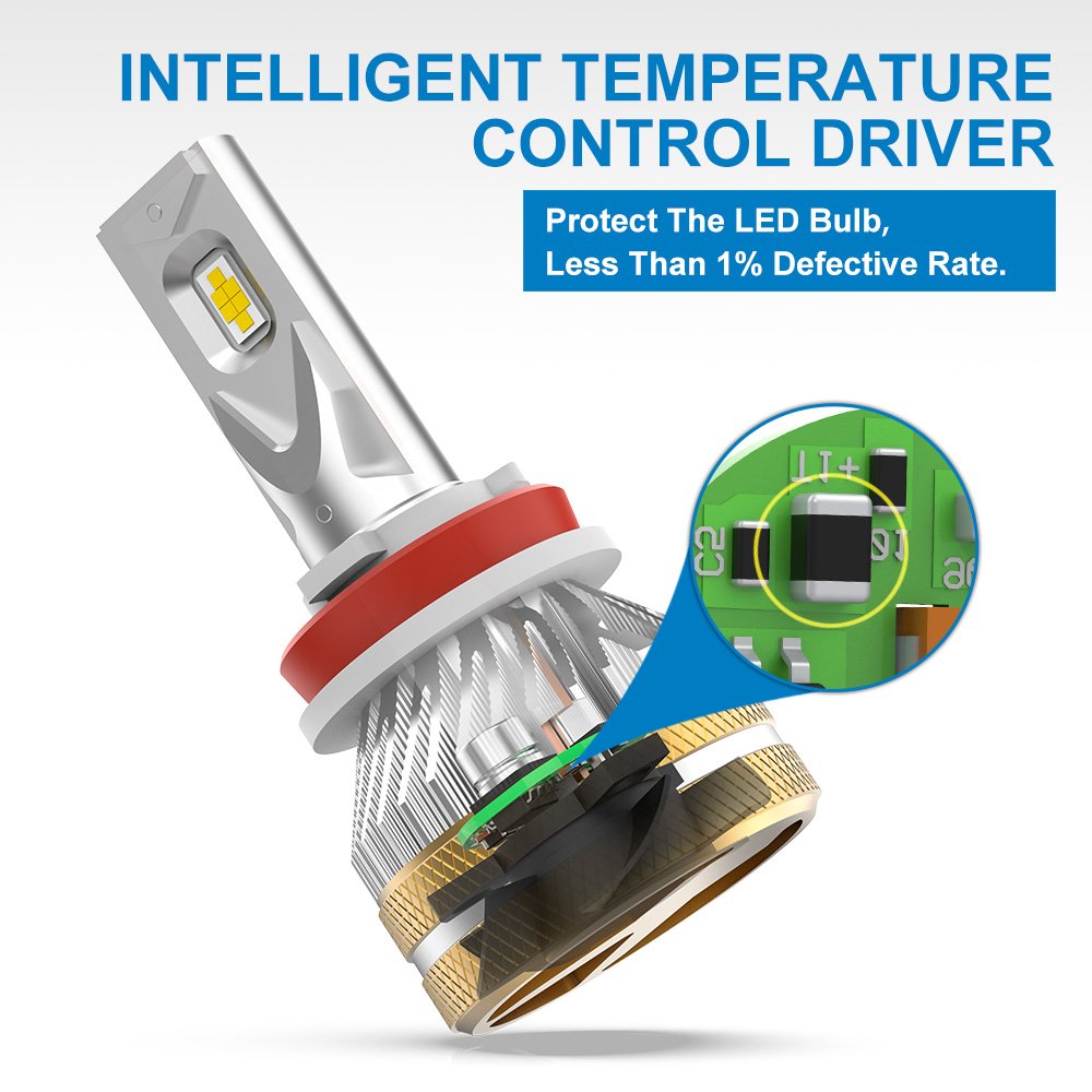GESLLA 40w 12v 4800lm Led Light NT H4 H7 H11 H13 360 9004 9005 9006 Canbus 9007 9012 Car Led Headlight H4 Bulb