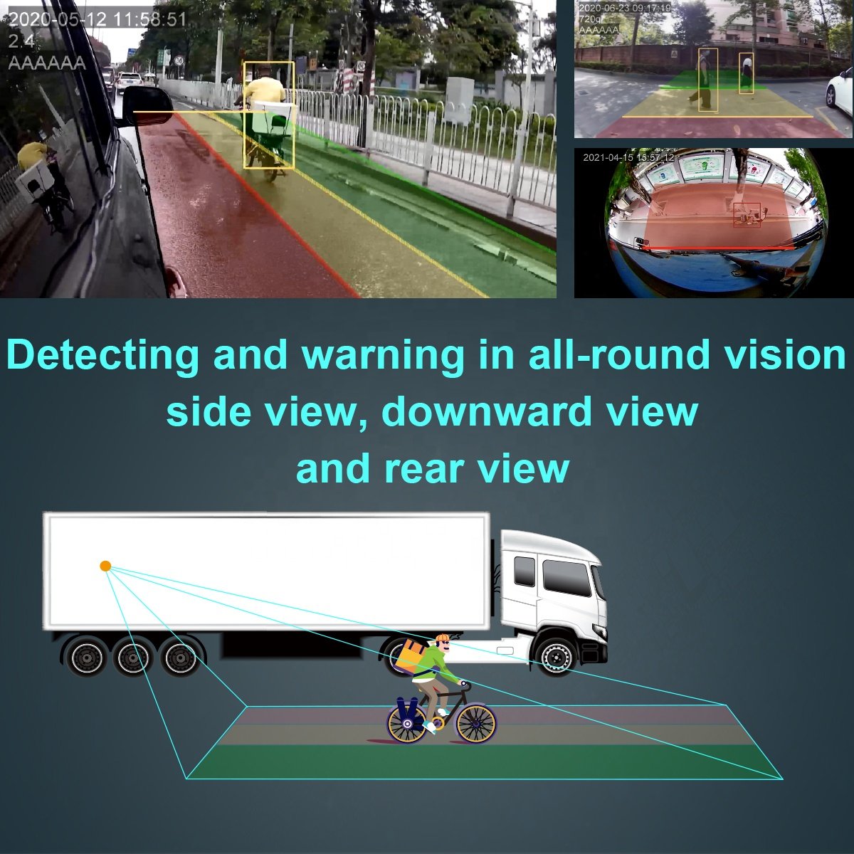 STONKAM New Design Bus AI Pedestrian Detection Camera Blind Spot Detection System Which Can Detect Pedestrian and Vehicles