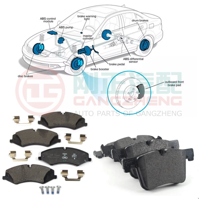 Factory Supplier Auto Brake Pads Kit for Cars Brake System Part for Changan HONOR CM8 CM10 Benben Mini New Alsvin