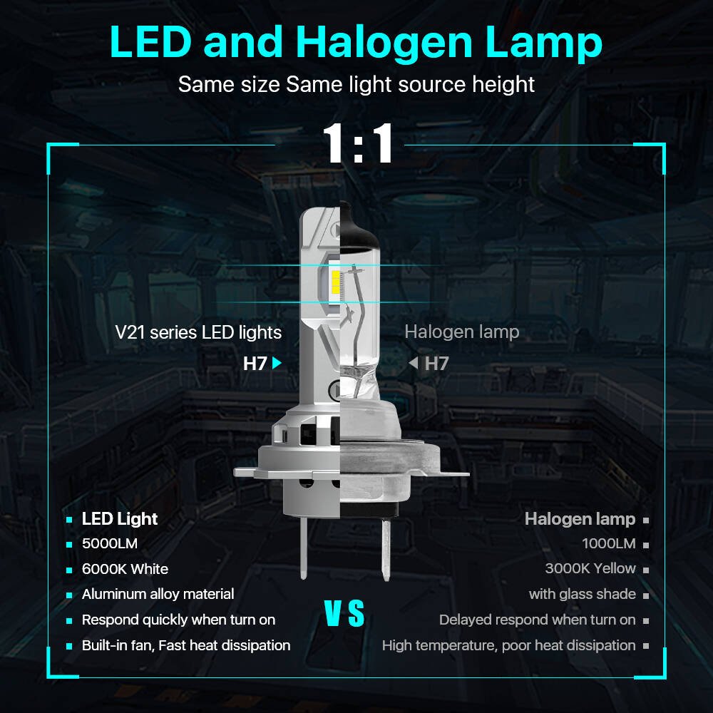 Factory Price Car Lighting for BMW 12V 80W 10000LM Headlight DRL Hid Head Lamp Far Light for Mercedes benz