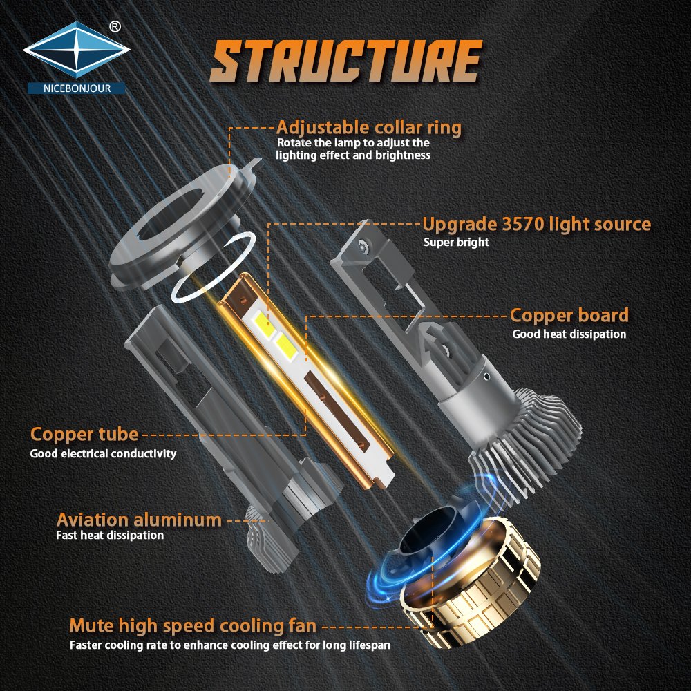 Led H7 Headlights Led Car Light High Power 130W LED Headlight H1 H3 H4 H7 H11 9005 9006 Car LED Headlight for Truck for Bus