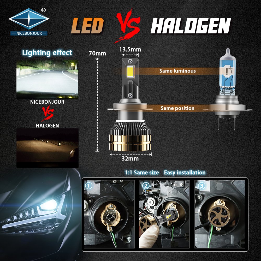 Led H7 Headlights Led Car Light High Power 130W LED Headlight H1 H3 H4 H7 H11 9005 9006 Car LED Headlight for Truck for Bus