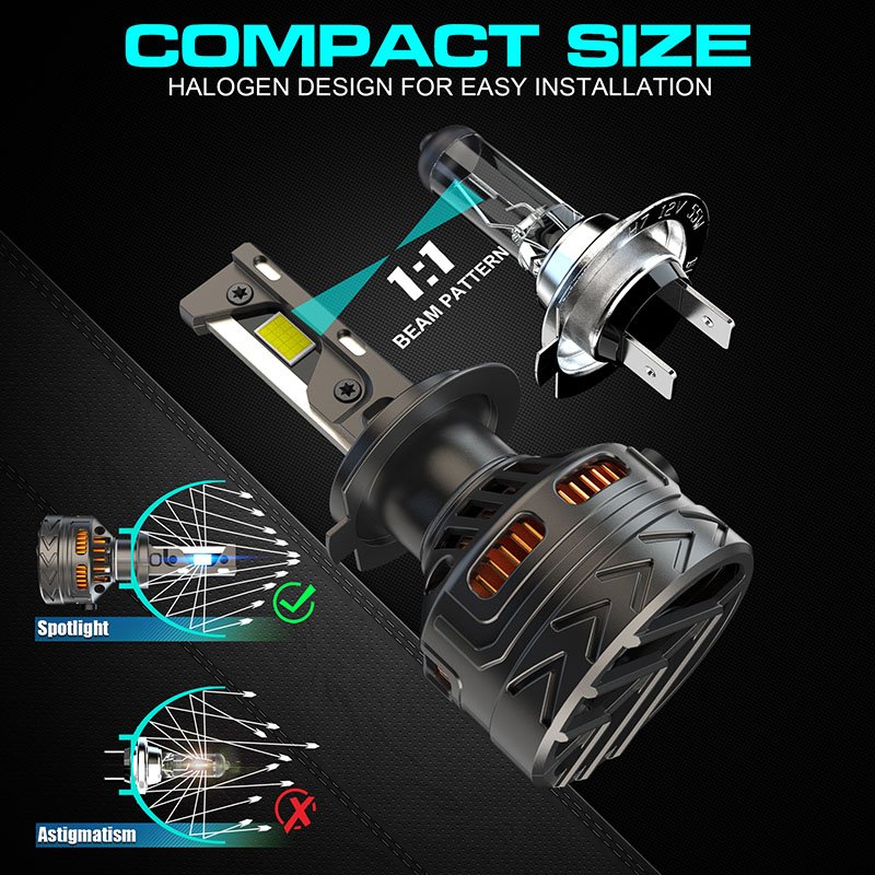New 150W 20000LM H3 LED Bulb 6500K V32 Max LED Headlight Kit Fog Light H7 H8 H11 H1 9005 9006 9012 Car LED Lamp LED Headlight