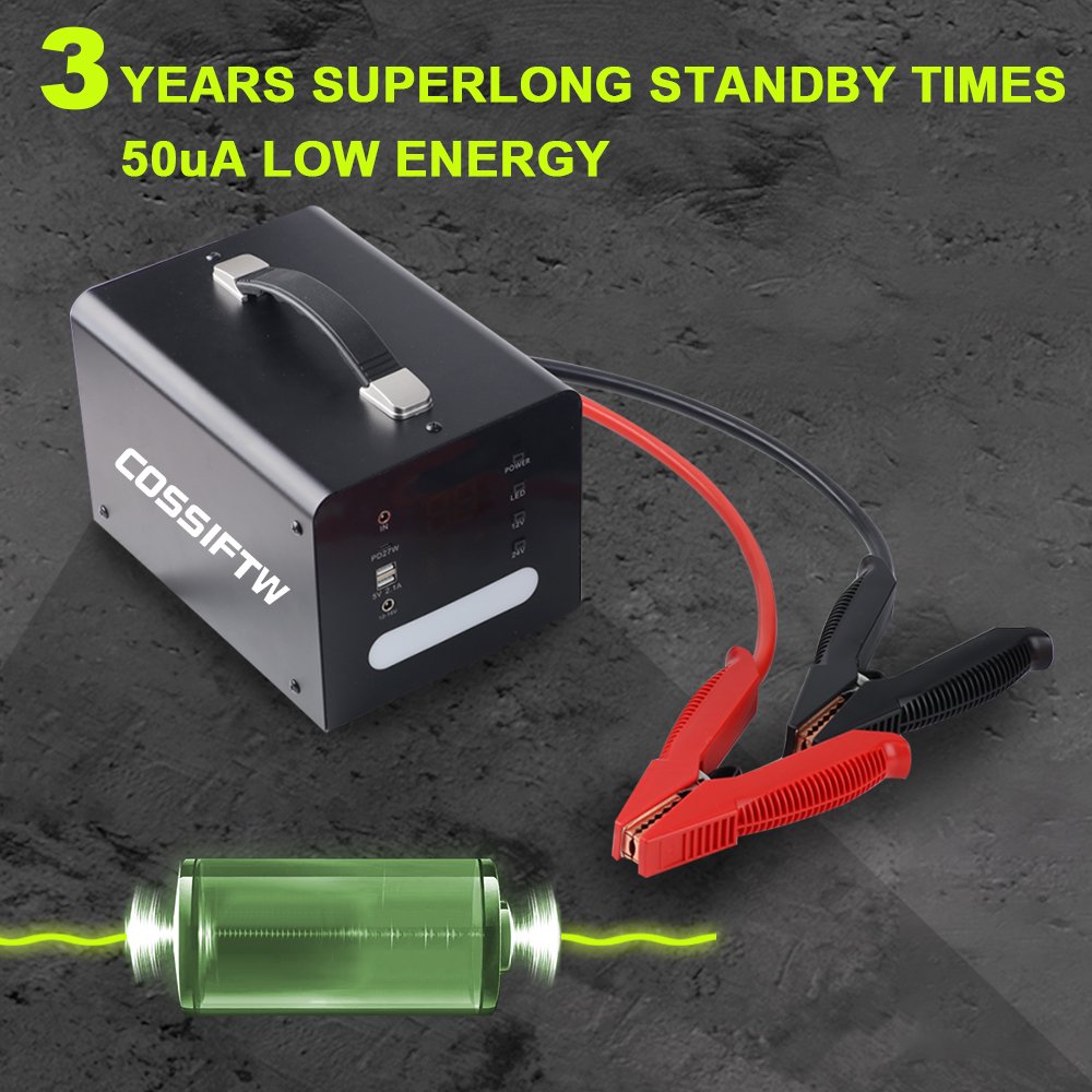 12/24V Lithium-Ion Jump-Starter