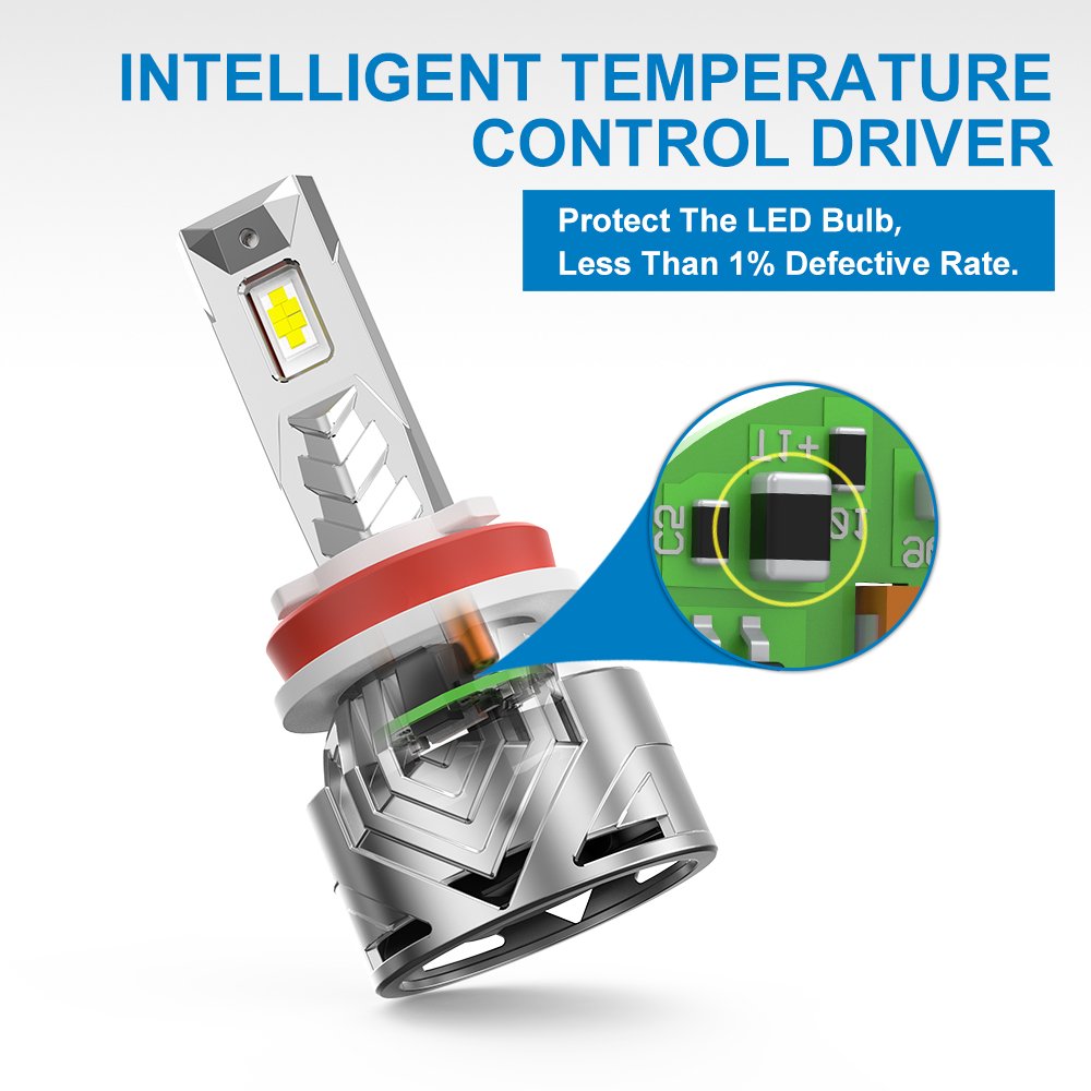 110W 13200lm 6500K Super Bright H1 9005 H4 Led Headlight Bulb H8 9006 9012 Car Headlamp H11 Lamp Universal Car Led Light PL55 H7