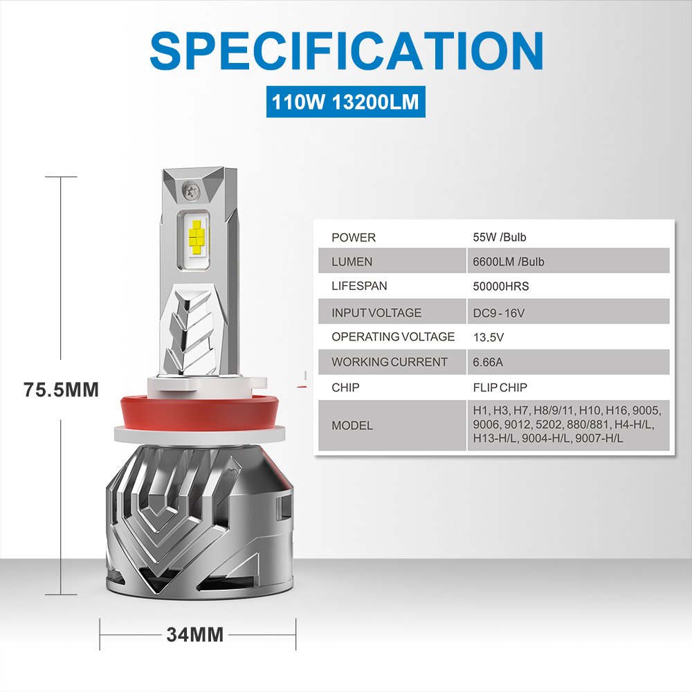 110W 13200lm 6500K Super Bright H1 9005 H4 Led Headlight Bulb H8 9006 9012 Car Headlamp H11 Lamp Universal Car Led Light PL55 H7