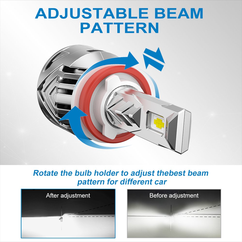 110W 13200lm 6500K Super Bright H1 9005 H4 Led Headlight Bulb H8 9006 9012 Car Headlamp H11 Lamp Universal Car Led Light PL55 H7
