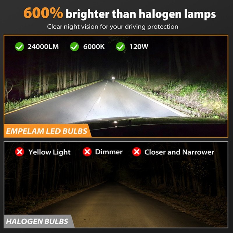 12V 24V H1 H7 H11 130w Led Car Headlight Kit 13000LM 6000k Car Light Bulb 9012 Led Auto Headlamp