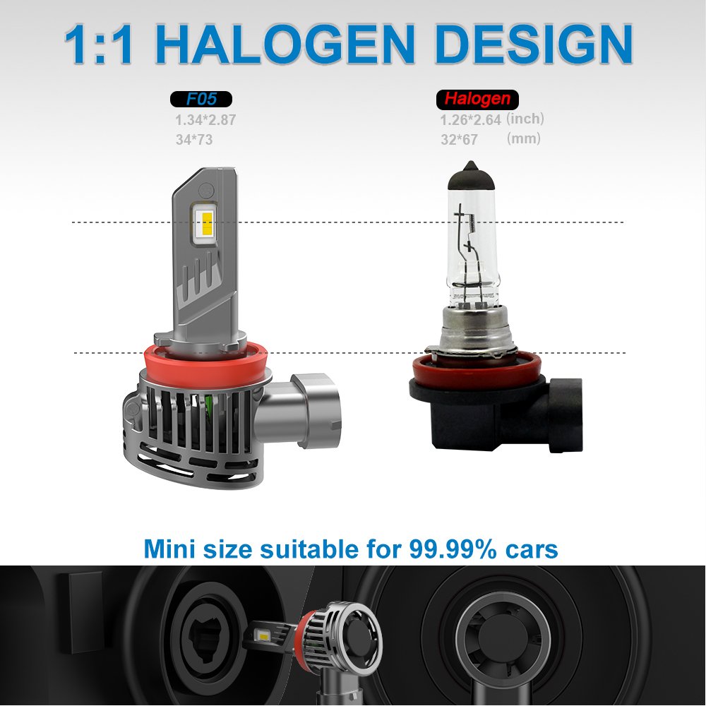 Hot Sales Mini Size LED HEADLIGHT 100W 12000Lm Car Led Lamp H4 H7 H11 H3 9005 9006 12V 360 Auto Fog Light Kit Canbus Accessories