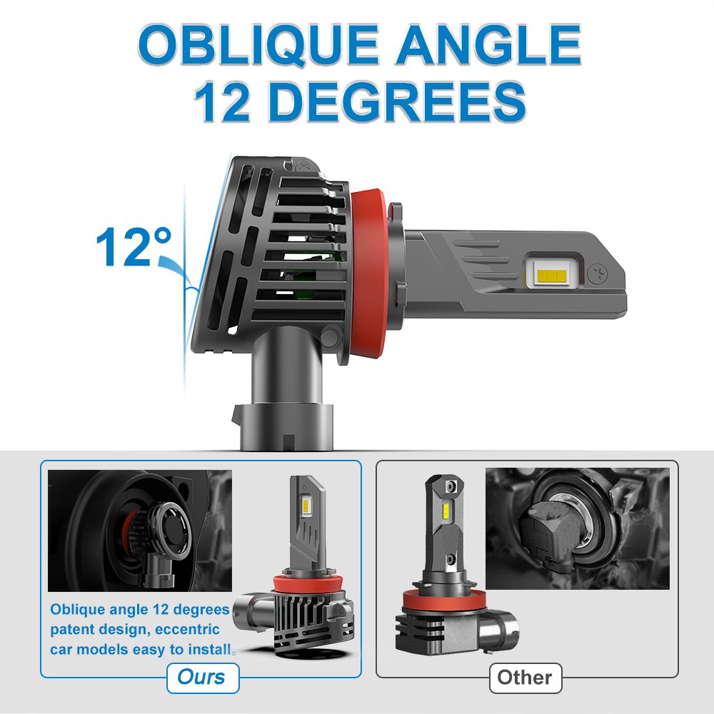 Hot Sales Mini Size LED HEADLIGHT 100W 12000Lm Car Led Lamp H4 H7 H11 H3 9005 9006 12V 360 Auto Fog Light Kit Canbus Accessories