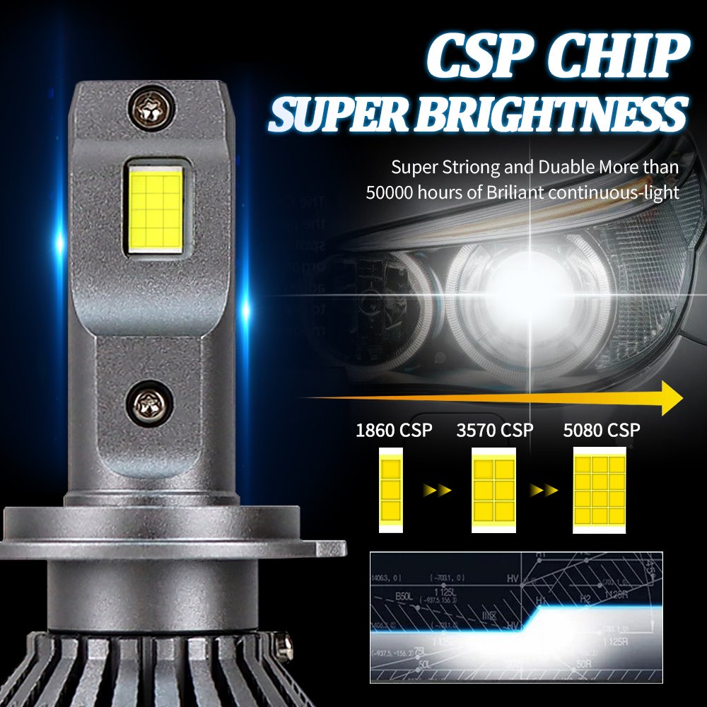 Wholesale Auto Lighting System H4 H7 H8 H11 300W 60000LM Car Headlamp R10 Led Headlights Bulb for Vehicle Cars Led Head Lights
