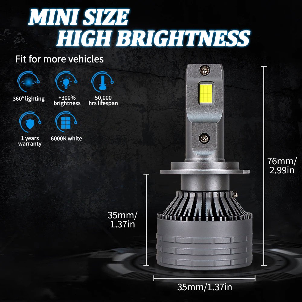 Wholesale Auto Lighting System H4 H7 H8 H11 300W 60000LM Car Headlamp R10 Led Headlights Bulb for Vehicle Cars Led Head Lights
