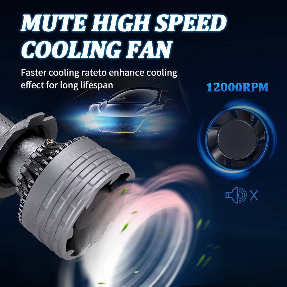 Wholesale Auto Lighting System H4 H7 H8 H11 300W 60000LM Car Headlamp R10 Led Headlights Bulb for Vehicle Cars Led Head Lights