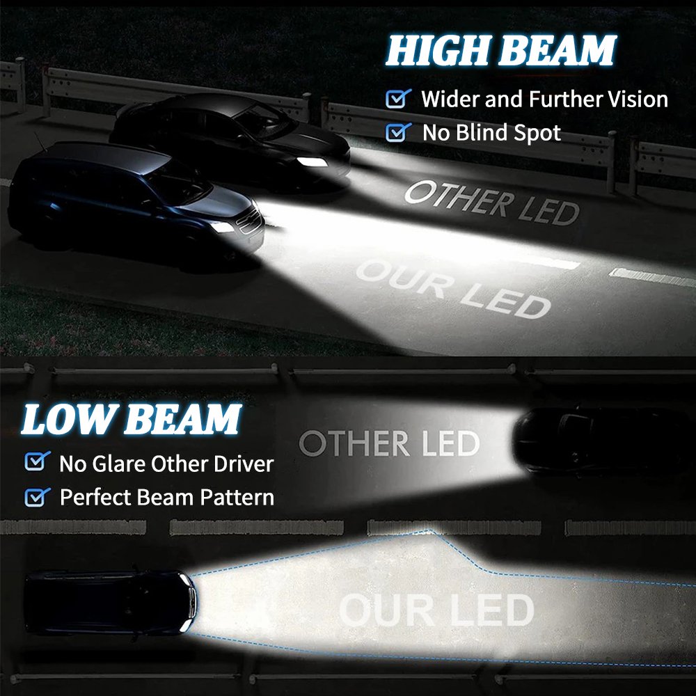 Wholesale Auto Lighting System H4 H7 H8 H11 300W 60000LM Car Headlamp R10 Led Headlights Bulb for Vehicle Cars Led Head Lights
