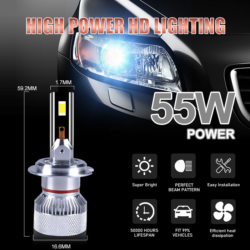 Mini Size M5P LED Headlight Bulb CSP 3570 Chips H4 Led Light H7 H11 9005 9006 Double Copper Tubes 6000K H13 LED Headlamp for Car