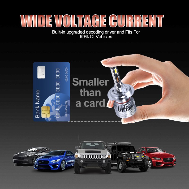 Mini Size M5P LED Headlight Bulb CSP 3570 Chips H4 Led Light H7 H11 9005 9006 Double Copper Tubes 6000K H13 LED Headlamp for Car