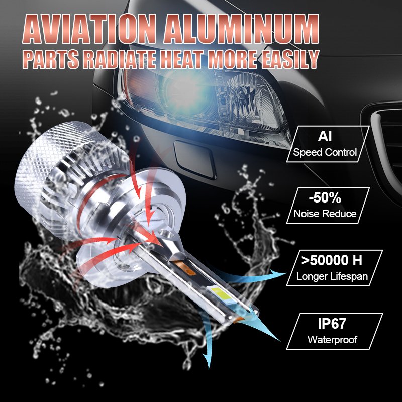 Mini Size M5P LED Headlight Bulb CSP 3570 Chips H4 Led Light H7 H11 9005 9006 Double Copper Tubes 6000K H13 LED Headlamp for Car