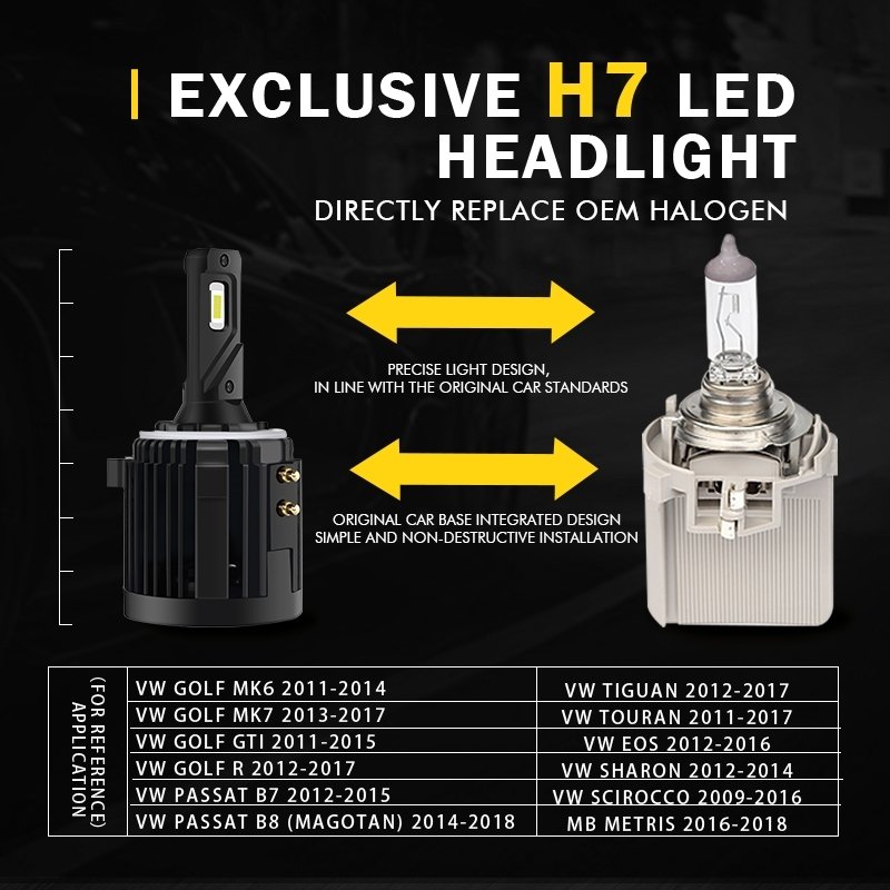 Error Free H7 LED Headlight Bulb for Golf 6 Touran Scirocco Golf MK7 36W 4200lm Auto LED Light Bulb