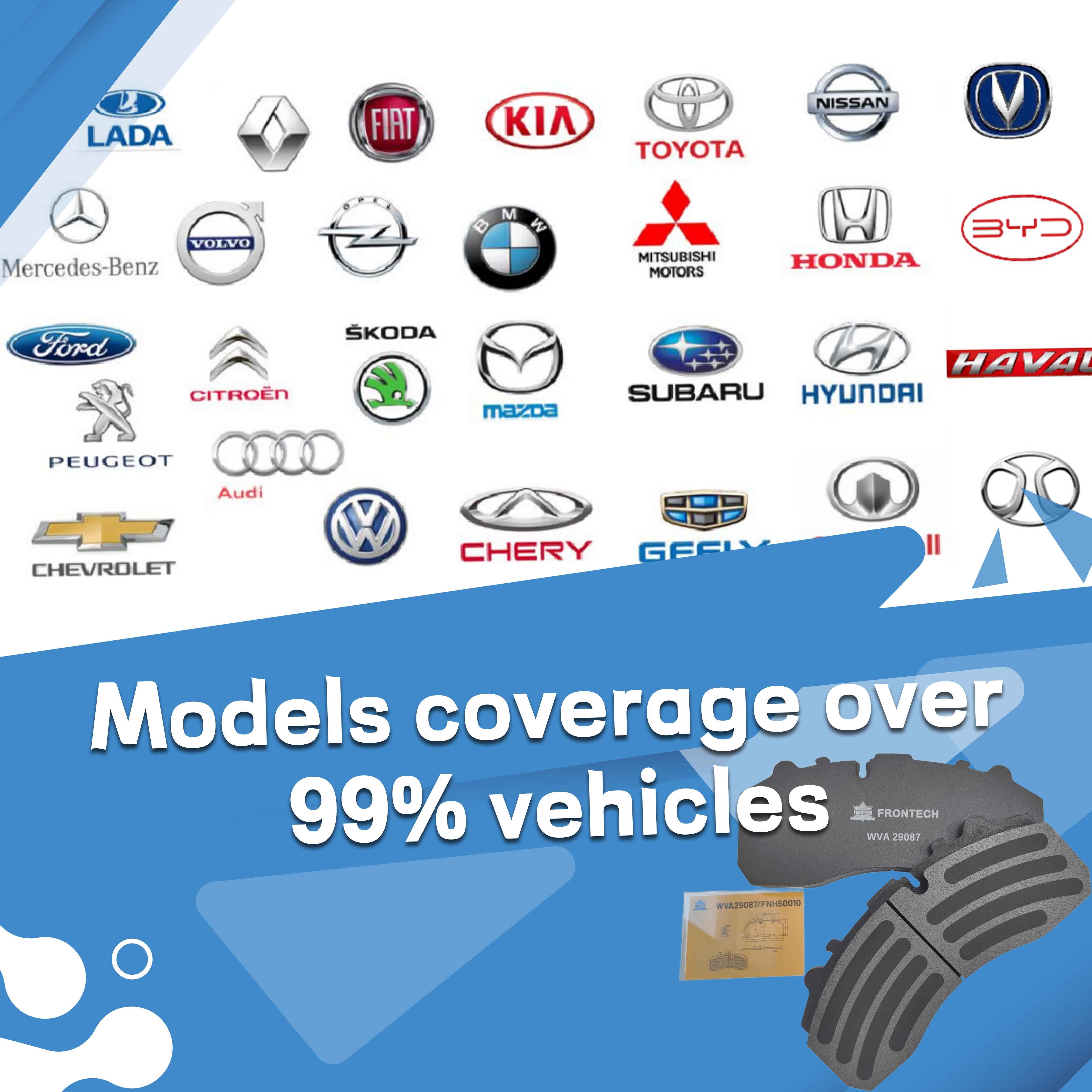 Frontech OEM Brake Chinese Factory WVA 19158 Non-asbestos Long Service Life Hot Sale Heavy Duty Truck Brake Pad for KNORR BREMSE