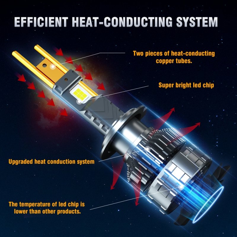 Waterproof Auto Led Headlight Bulb High Power 12V 300W 45000LM 6000K H11 H4 H7 9005 9006 9012 Car Led Light