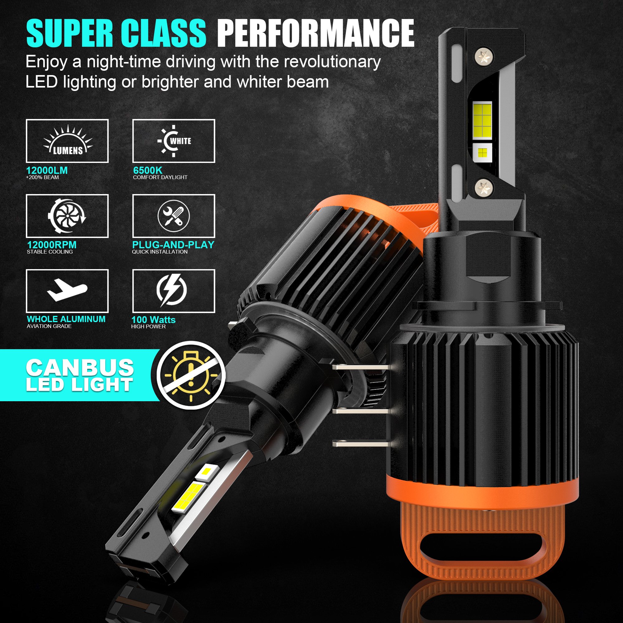 2023 Super Bright H15 Led Headlight Bulbs Canbus 100W 20000Lm Automobile Headlamp High Low Beam Drl Light Plug & Play