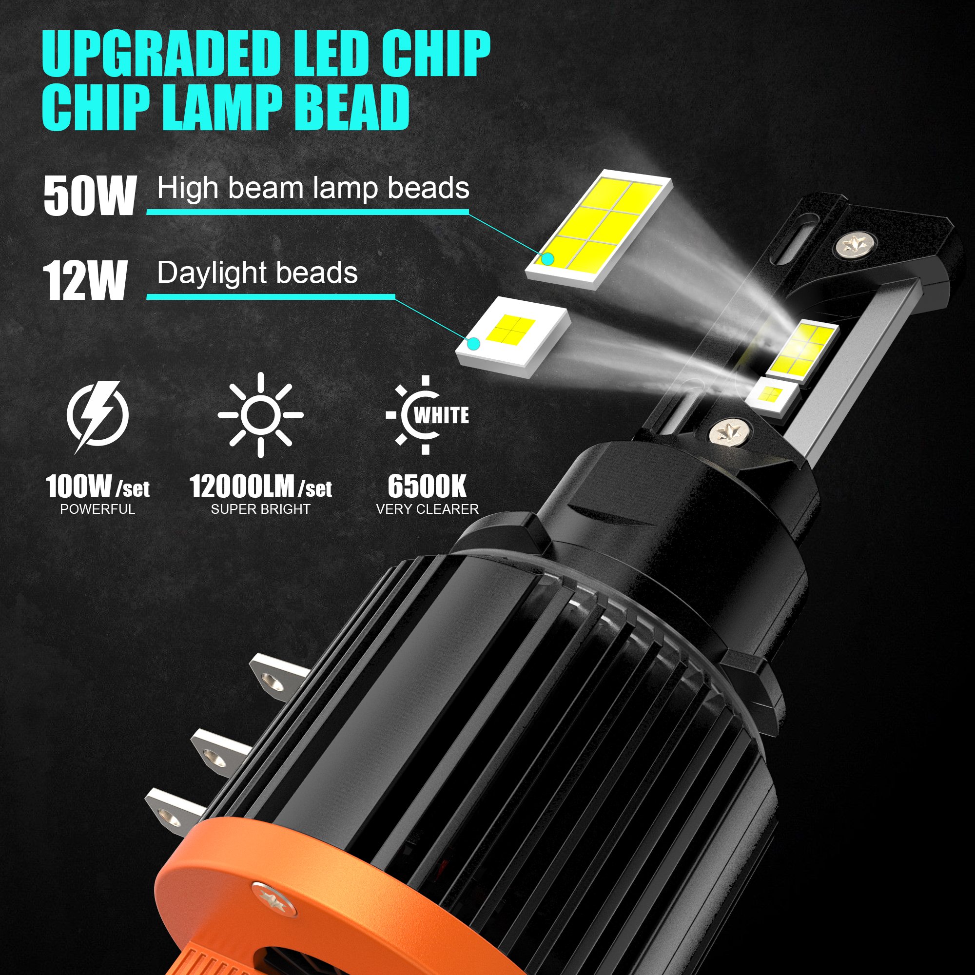 2023 Super Bright H15 Led Headlight Bulbs Canbus 100W 20000Lm Automobile Headlamp High Low Beam Drl Light Plug & Play