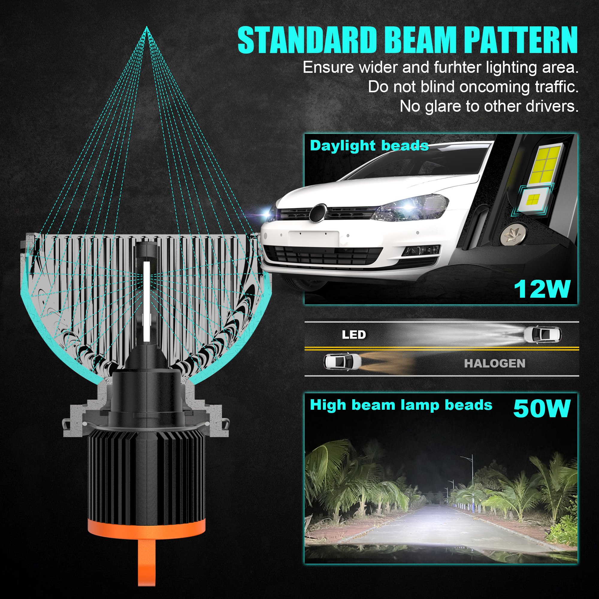 2023 Super Bright H15 Led Headlight Bulbs Canbus 100W 20000Lm Automobile Headlamp High Low Beam Drl Light Plug & Play