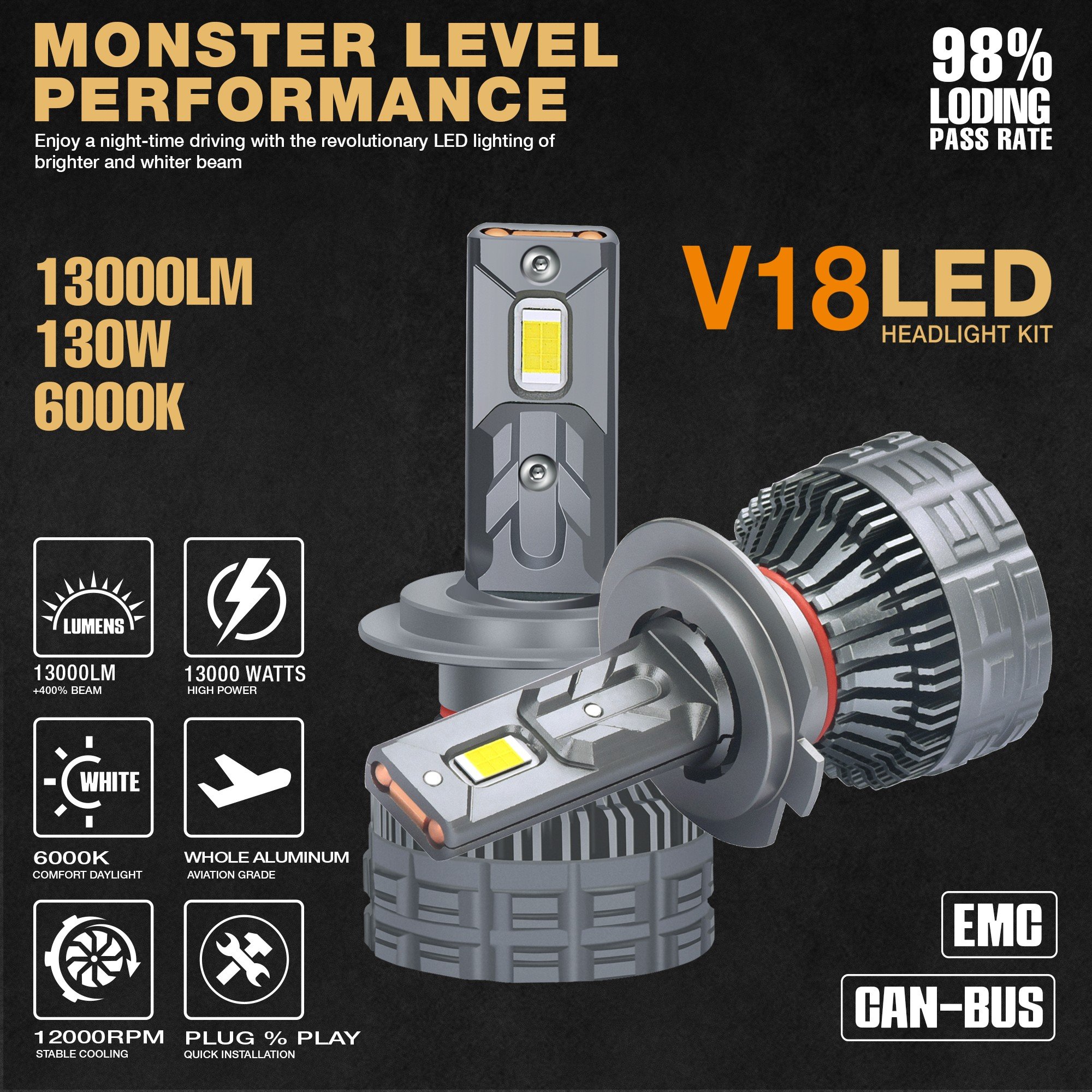 V18 Magicare car led headlight bulb with Double copper tube 130 Watts 30000LM H4 H7 H11 H1 9005 9006 Car Lighting Accessories