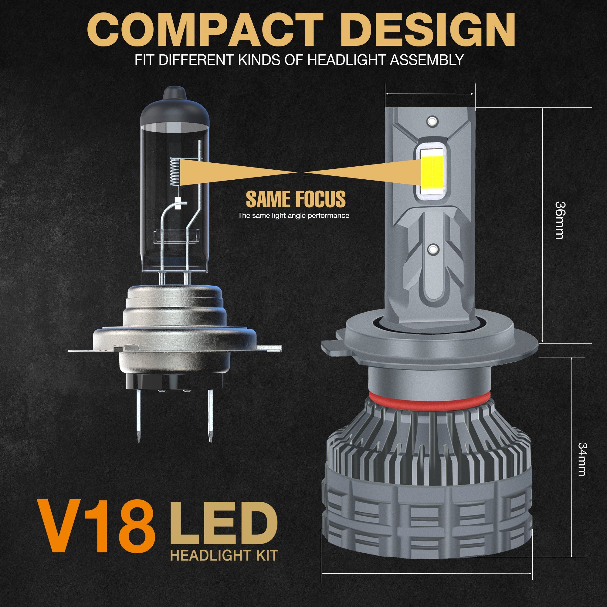 V18 Magicare car led headlight bulb with Double copper tube 130 Watts 30000LM H4 H7 H11 H1 9005 9006 Car Lighting Accessories