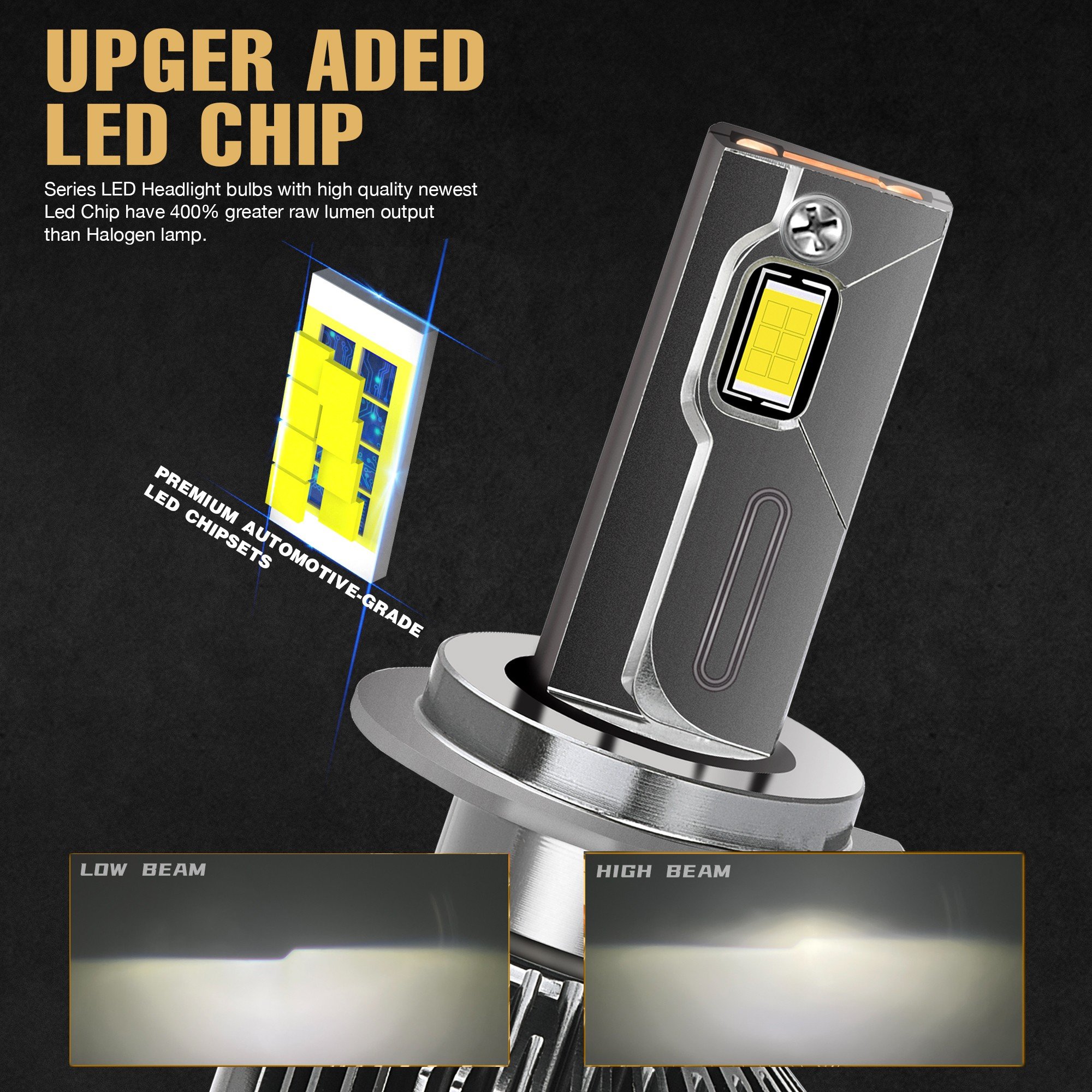 V18 Magicare car led headlight bulb with Double copper tube 130 Watts 30000LM H4 H7 H11 H1 9005 9006 Car Lighting Accessories