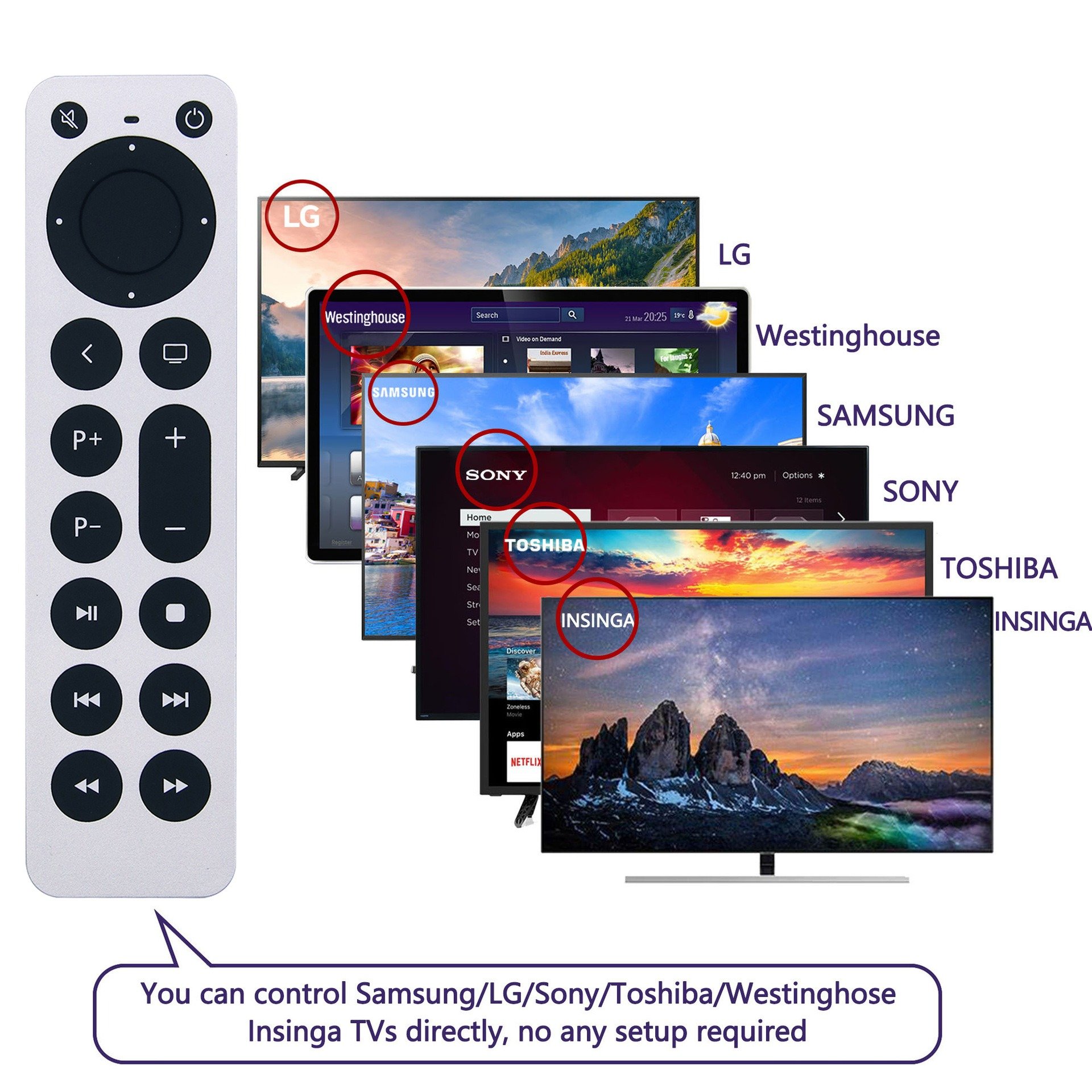 Universal Remote Control for APPLE 4-in-1 Smart Remote Control Remote Wireless Control Replacement