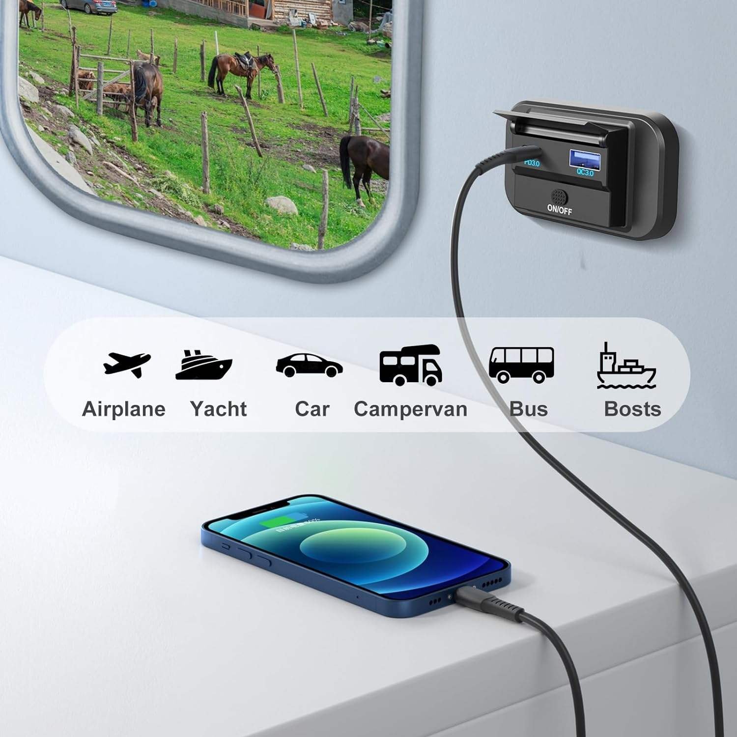 Hot 54W QC3.0+PD RV Dual USB Car Charger Outlet New Design Car Adapter with ON-OFF Button Mount for Cars Bus Boat 5V Output