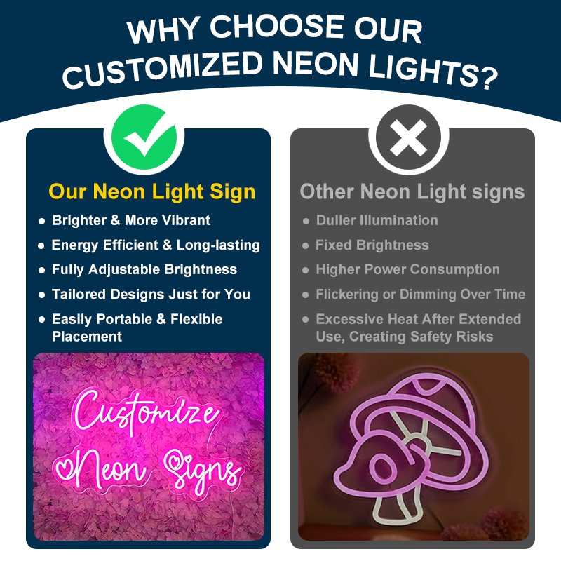 Best Holiday Neon Signs Lights for Wall Decor Energy-Saving Long-Lasting LED Perfect for Atmosphere Creation