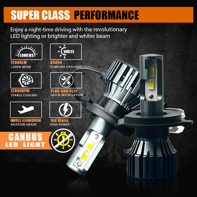 KingEagle M3-H4 CSP LED Headlight Factory Wholesale High Quality H1 H3 H7 H4 9005 HB3 9006 HB4 H8 H11 COB Led Headlight