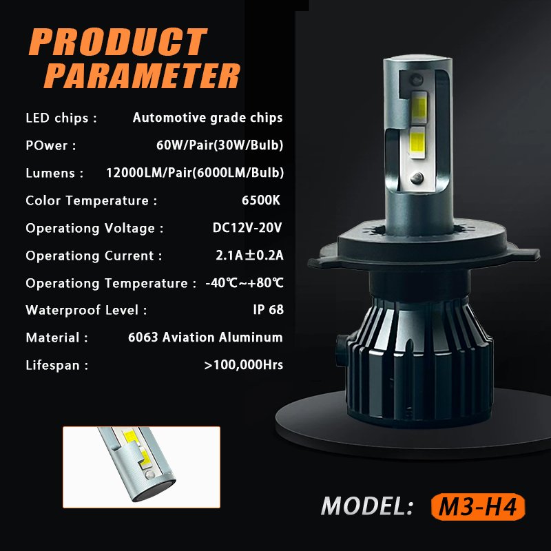 KingEagle M3-H4 CSP LED Headlight Factory Wholesale High Quality H1 H3 H7 H4 9005 HB3 9006 HB4 H8 H11 COB Led Headlight