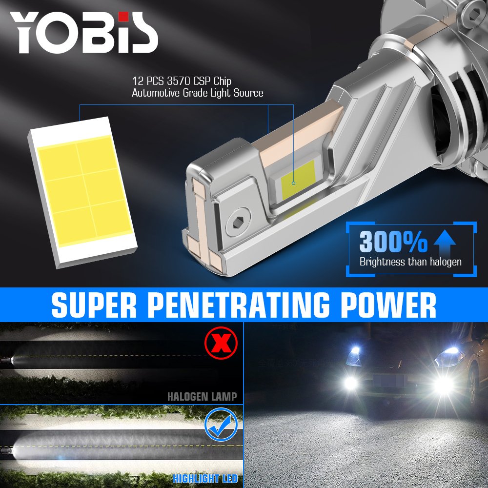 Yobis Super Brightness H7 Bulb Plug & Play N5 70W 6000LM Car Fog LED Light 3 Copper Tubes LED Headlight 12V 24V Auto LED