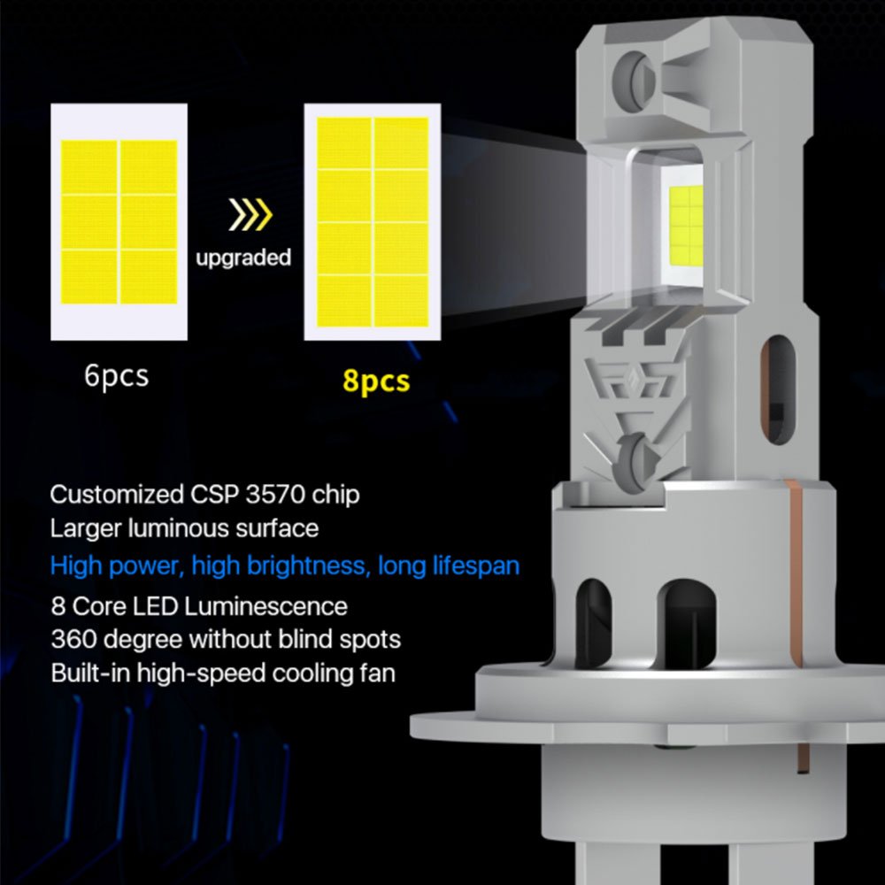 All-in-one Design H7 H4 H11 Canbus Led Headlight 10000LM Cooling Fan CSP3570 H8 9005 9006 H3 H1 Front Car Lamp Led for W209 W212