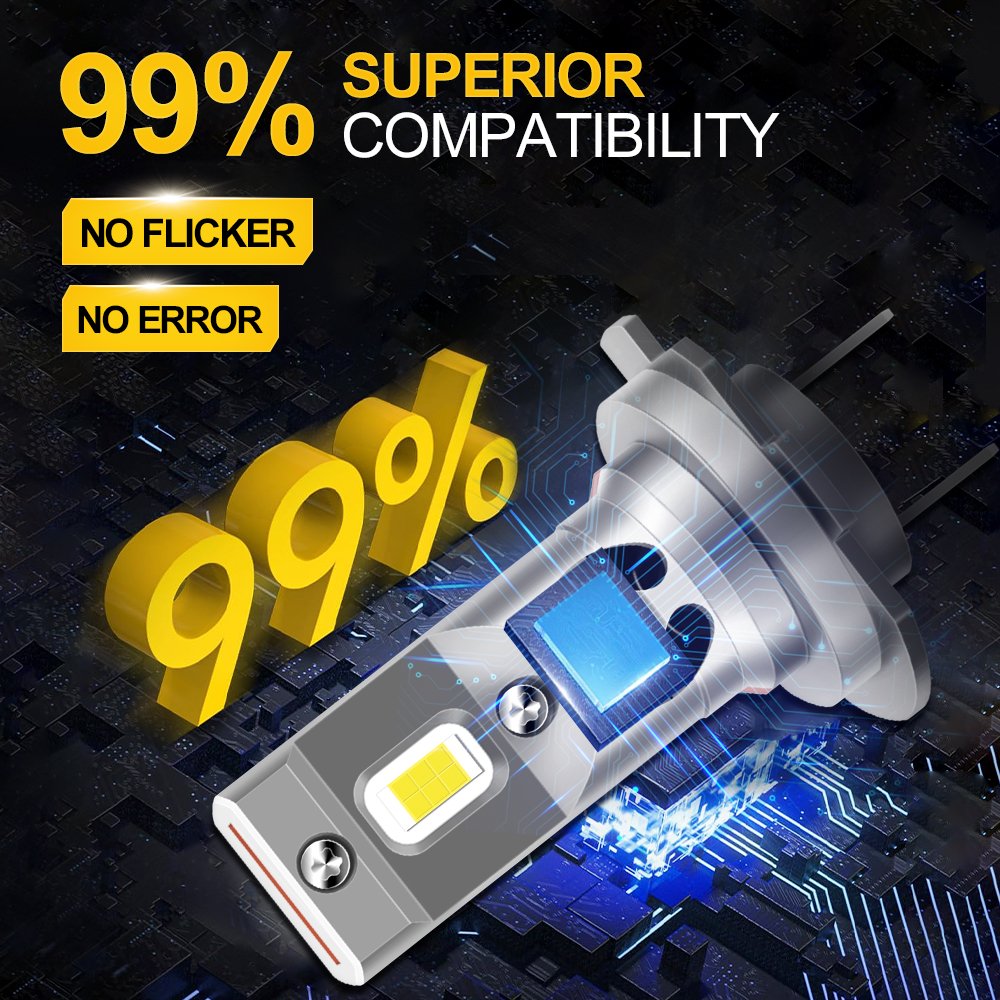 Roadsun Mini High Power Led H7 Canbus LED Headlight Bulb 55W CSP Chip 2024 New Car Fog Lights Plug and Play Auto Lamp 12V 24V