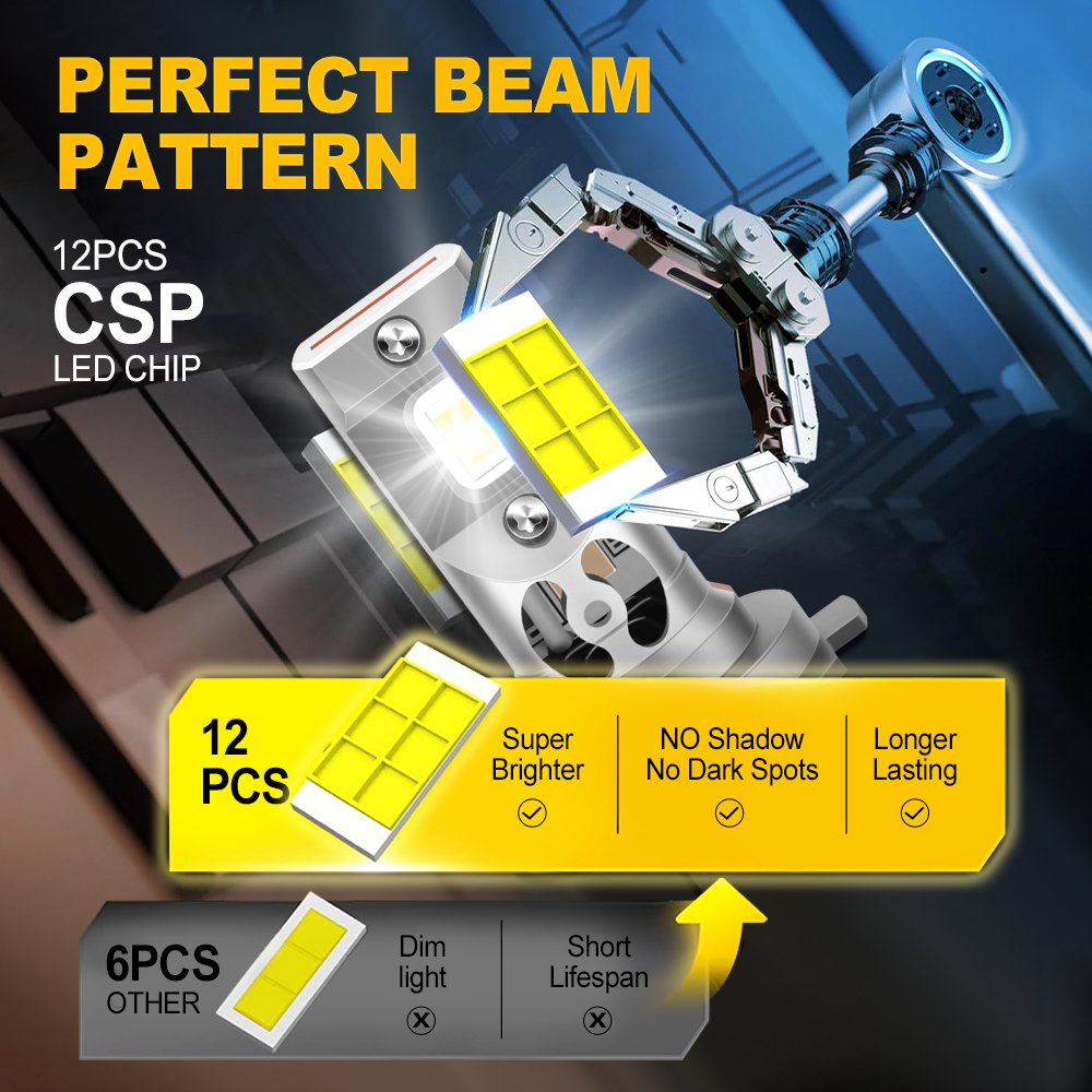 Roadsun Mini High Power Led H7 Canbus LED Headlight Bulb 55W CSP Chip 2024 New Car Fog Lights Plug and Play Auto Lamp 12V 24V