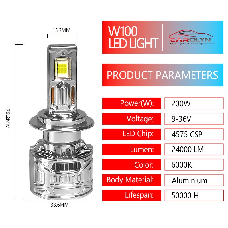 High Power Faros Led H4 Car Headlights 200W Led Bulb Auto Accessories 24000LM Led Lights for Car H4 H7 H11 Led Headlights