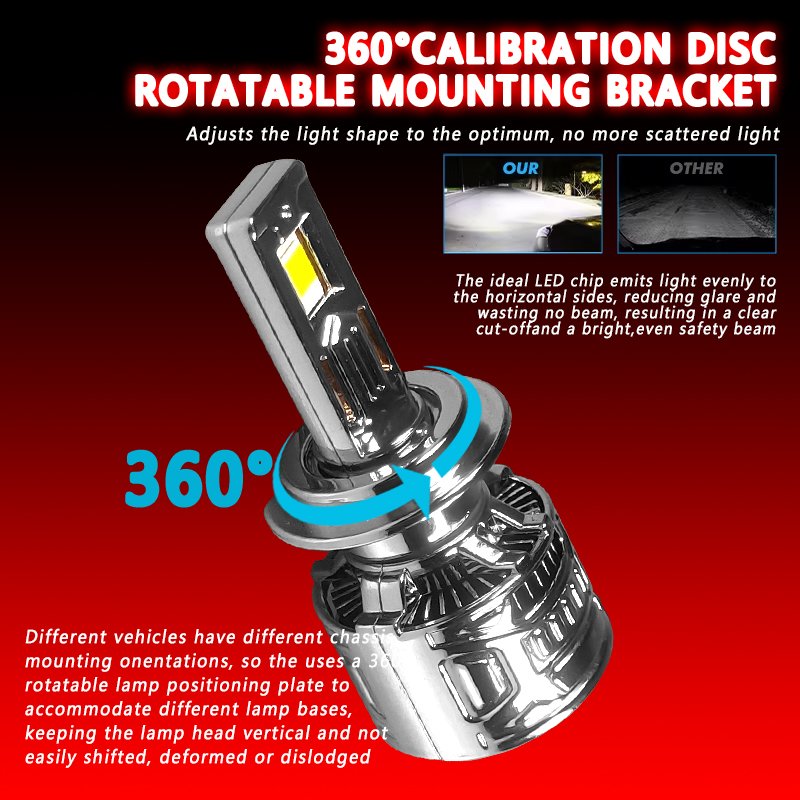 High Power Faros Led H4 Car Headlights 200W Led Bulb Auto Accessories 24000LM Led Lights for Car H4 H7 H11 Led Headlights