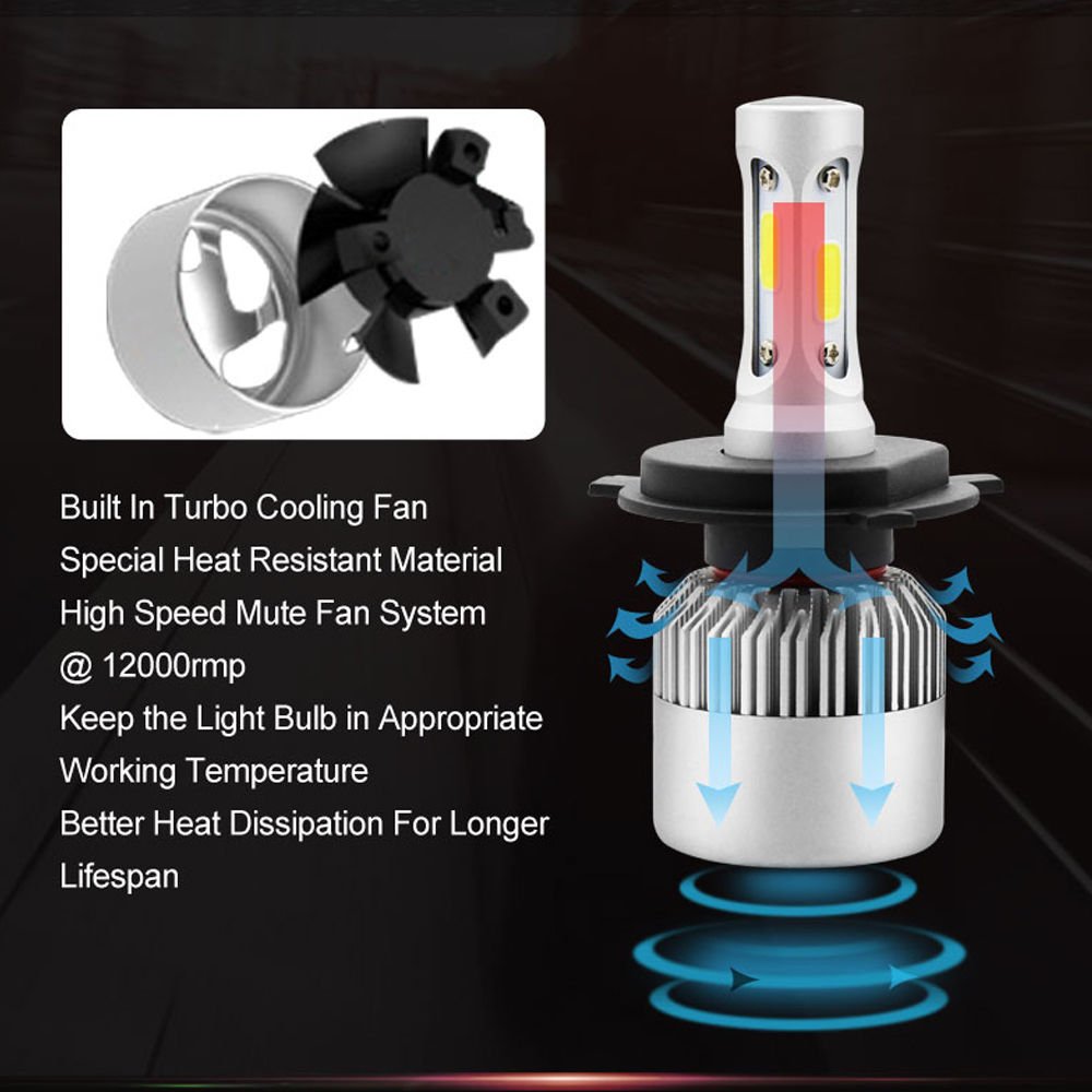 Super Bright Auto Lighting System Car Led Headlight Bulb H11 H7 H4 H13 9005/hb3 9006/hb4 72W Auto Led Bulbs Headlights S2