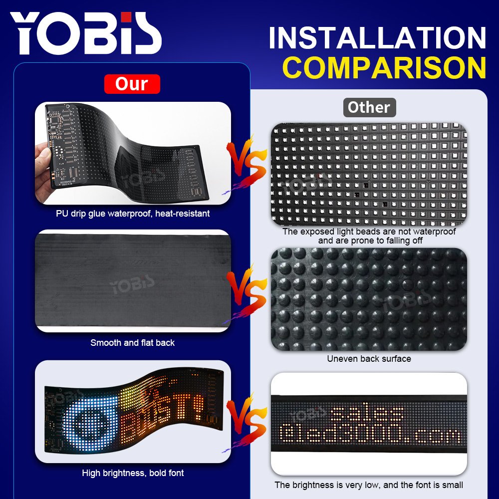 Programmable Bluetooth App Control LED Sign Flexible Matrix Panel Custom Text Pattern Animation Scroll LED Display for Car