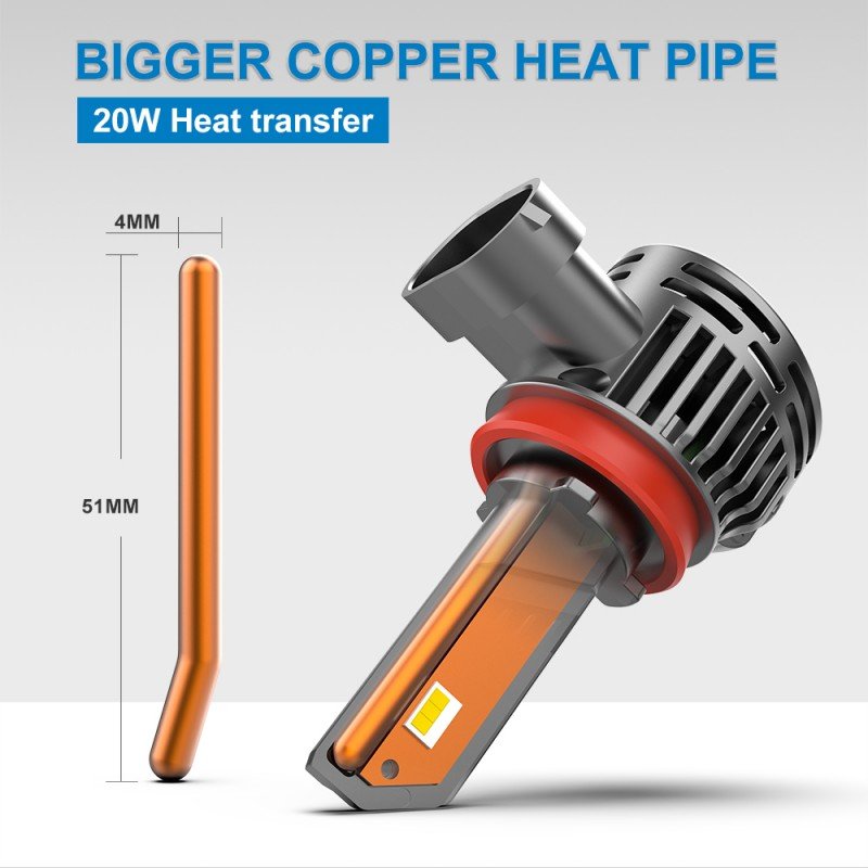 Flip Chip 100W Plug and Play Led Auto Led Headlight Bulb 9005 9006 9012 Super Bright Auto Lighting Led Headlight H11