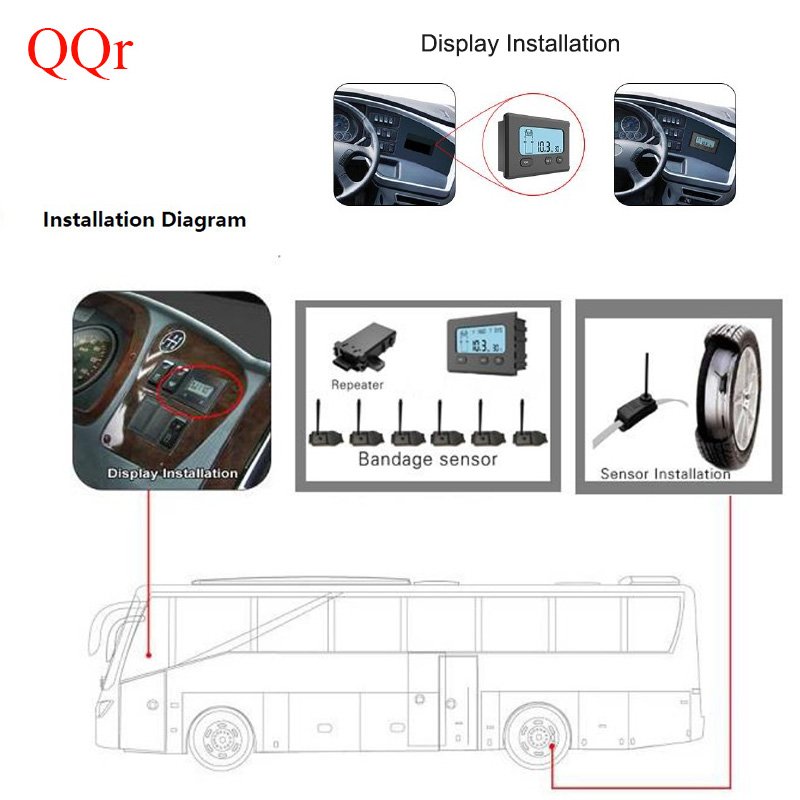 Intelligent OTR / TBR Tire Monitoring System Real Time Truck Tyre Sensor TPMS GPS Tracking T-Box Receiver for 22 Wheels