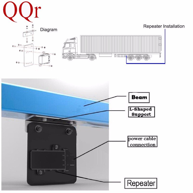 Intelligent OTR / TBR Tire Monitoring System Real Time Truck Tyre Sensor TPMS GPS Tracking T-Box Receiver for 22 Wheels